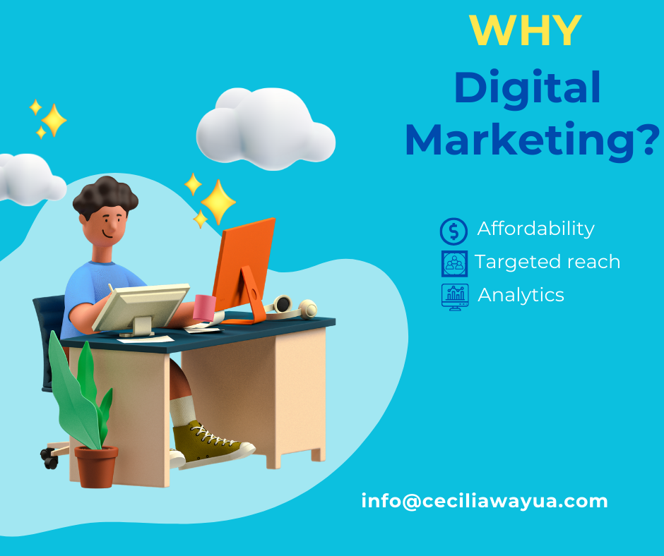 Why digital marketing is important